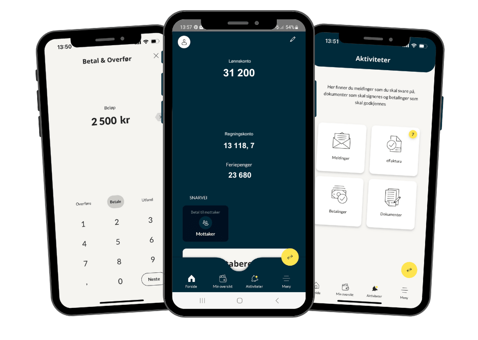 Ny mobilbank